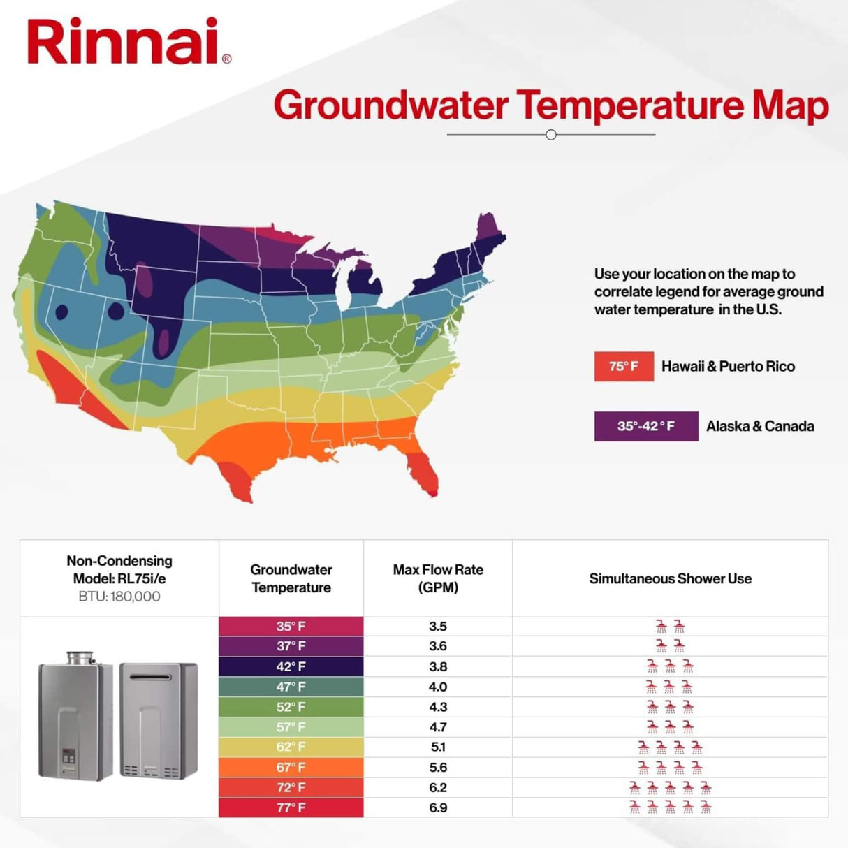 Rinnai HE+ 7.5 GPM Internal High Efficiency Non Condensing Tankless Water Heater [351-RL75IN] (SAK81574)