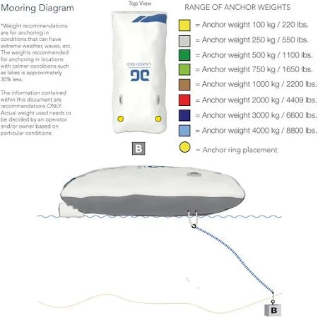 Aquaglide - Launch Bag - Water Trampoline Attachments - 585221125