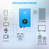 SUNGOLD POWER 10kW-24V Split Phase Pure Sine Wave Inverter