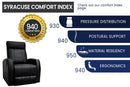 Valencia Syracuse Leather Home Theater Seating Row of 2, Black