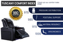 Valencia 2025 New Tuscany Leather Home Theater Seating Row of 4 Loveseat Left, Midnight Black