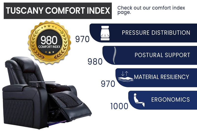 Valencia 2025 New Tuscany Leather Home Theater Seating Row of 4 Loveseat Left, Midnight Black