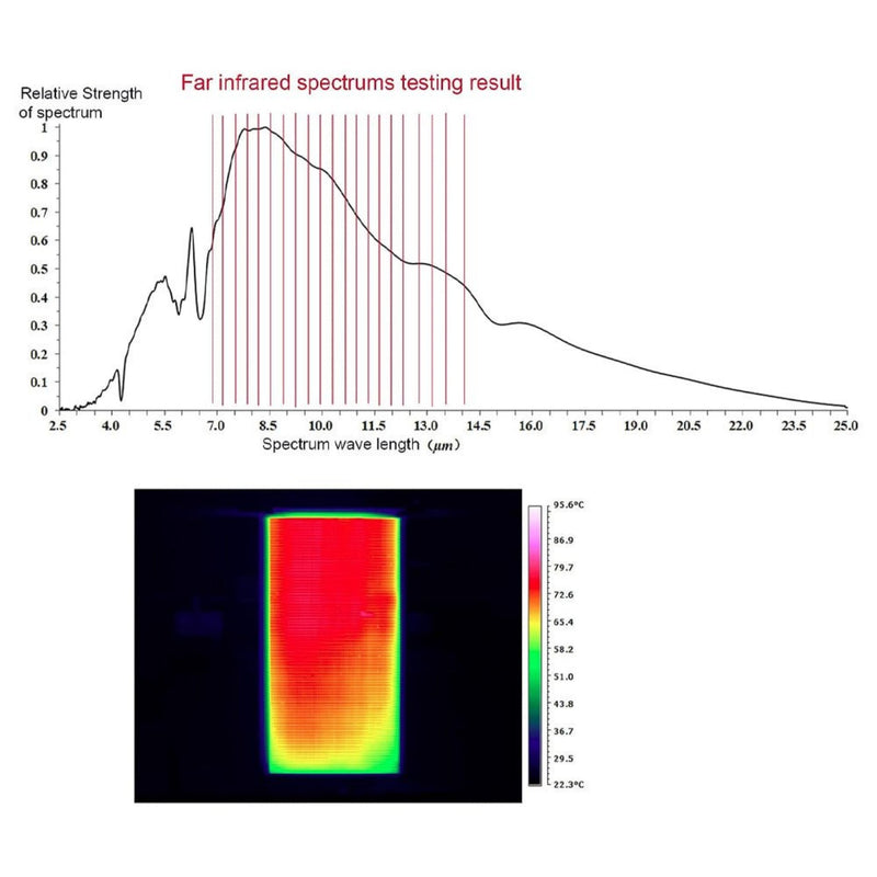 Premium 2-Person Corner Space Infrared Wooden Sauna Room With Bluetooth Speakers, 1600W (SAK81524)