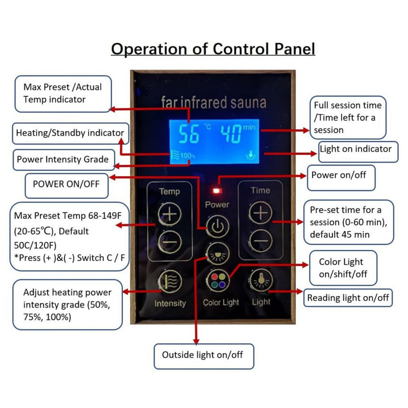 Premium 2-Person Corner Space Infrared Wooden Sauna Room With Bluetooth Speakers, 1600W (SAK81524)