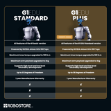 Unitree G1 EDU Plus Robotic Humanoid (U2)