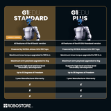 Unitree G1 EDU Standard Robotic Humanoid (U1)