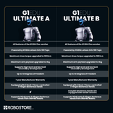Unitree G1 EDU Plus Robotic Humanoid (U2)
