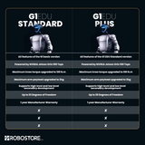 Unitree G1 EDU Ultimate B Robotic Humanoid (U4)