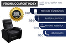 Valencia Verona Leather Home Theater Seating Row of 4, Black