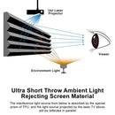 VIVIDSTORM PRO A Slimline Motorized Tension UST ALR Projector screen